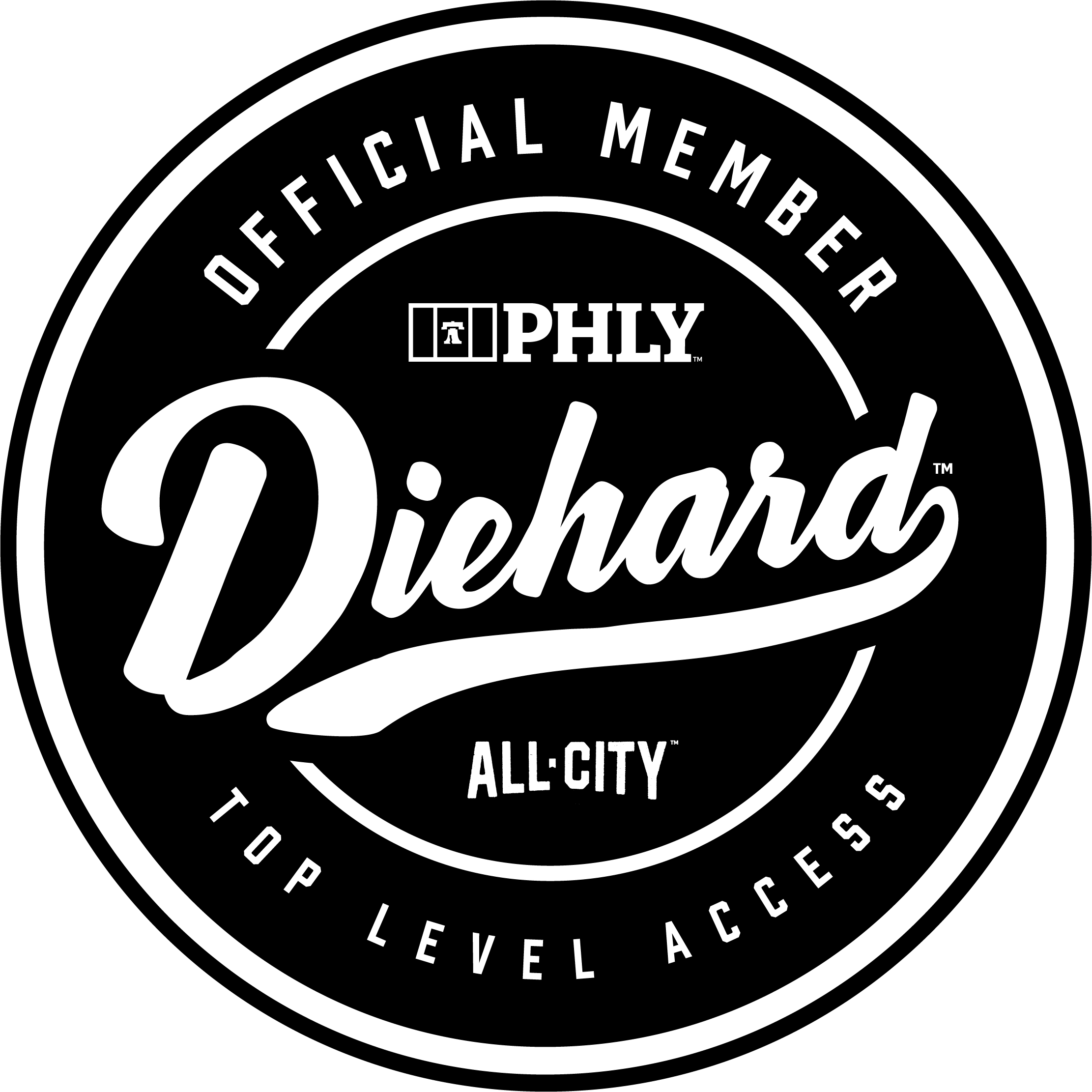 Flyers PHLY Diehard Mailbag Briere s Job Security Most over hated Flyers PHLY Diehard Mailbag Briere s Job Security Most over hated