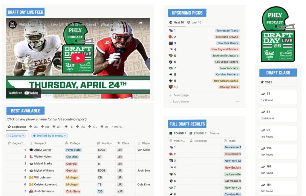 PHLY Eagles Draft Day Live HQ: Watch and follow with our interactive tracker!
