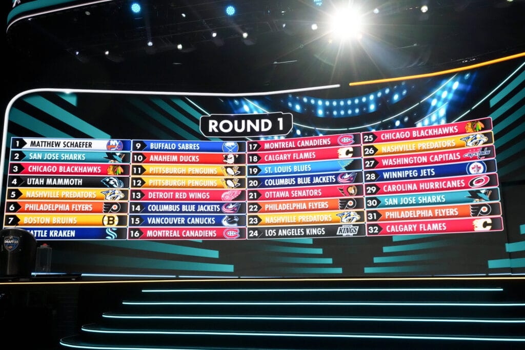 PHLY Flyers’ 2026 NHL Draft Board — Top 50